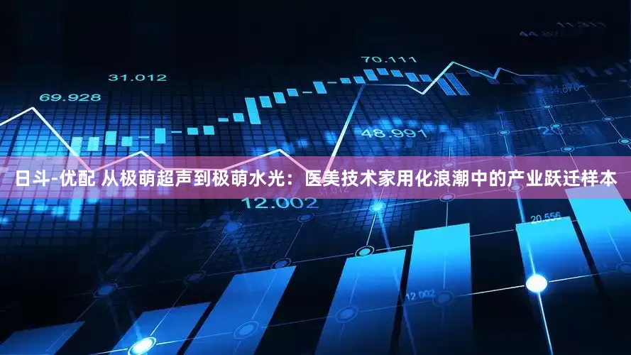 日斗-优配 从极萌超声到极萌水光：医美技术家用化浪潮中的产业跃迁样本