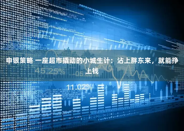 申银策略 一座超市撬动的小城生计：沾上胖东来，就能挣上钱